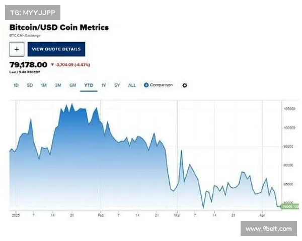 瑞士银行UBS认为市场出现“孤立的过热迹象”，并表示标准普尔500指数将在2025年底达到660
